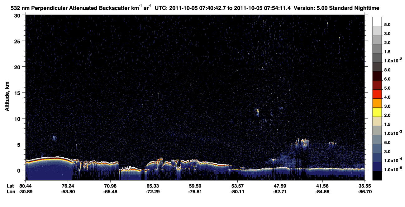/calipso-imagery/data/BROWSE/production/V5-00/2011-10-05/2011-10-05_07-40-46_V5.00_1_2_CVDcolormap.png image missing