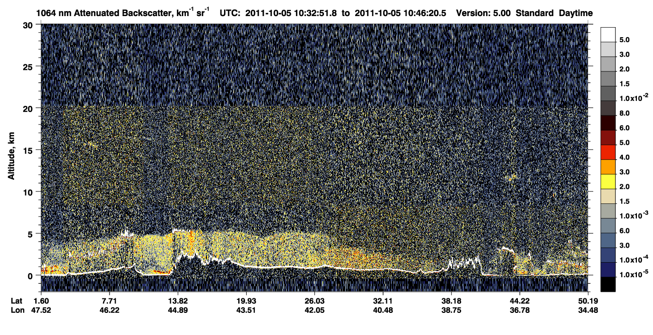 /calipso-imagery/data/BROWSE/production/V5-00/2011-10-05/2011-10-05_10-05-57_V5.00_3_4_CVDcolormap.png image missing