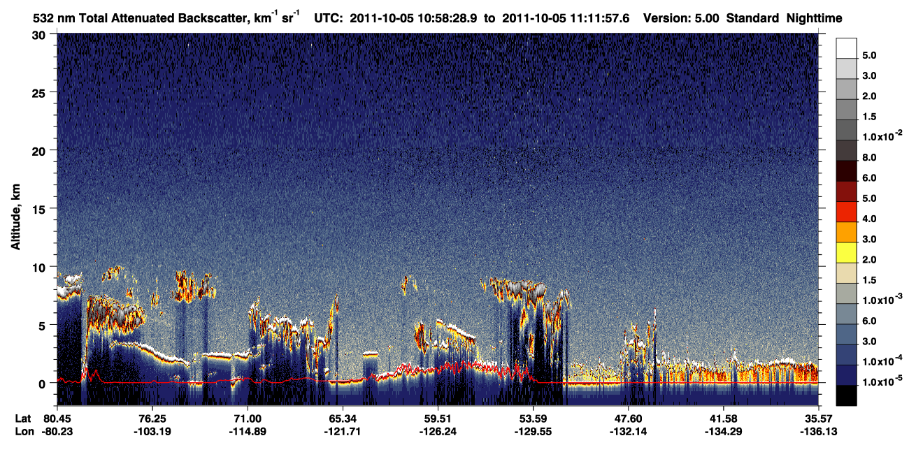 /calipso-imagery/data/BROWSE/production/V5-00/2011-10-05/2011-10-05_10-58-32_V5.00_1_1_CVDcolormap.png image missing
