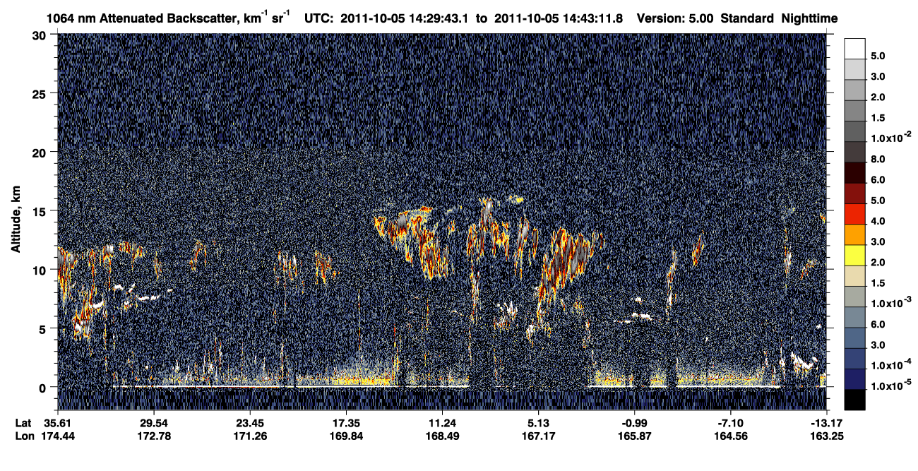 /calipso-imagery/data/BROWSE/production/V5-00/2011-10-05/2011-10-05_14-16-17_V5.00_2_4_CVDcolormap.png image missing