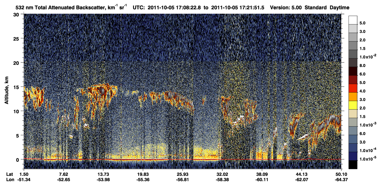 /calipso-imagery/data/BROWSE/production/V5-00/2011-10-05/2011-10-05_16-41-27_V5.00_3_1_CVDcolormap.png image missing