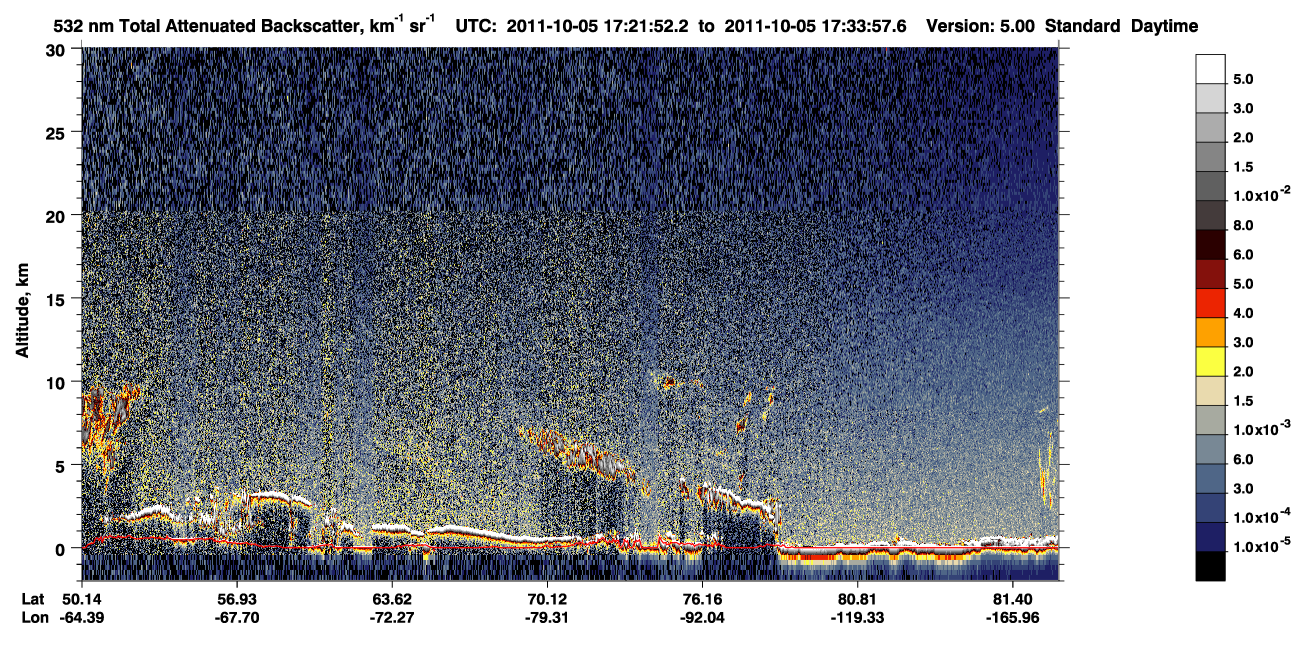 /calipso-imagery/data/BROWSE/production/V5-00/2011-10-05/2011-10-05_16-41-27_V5.00_4_1_CVDcolormap.png image missing