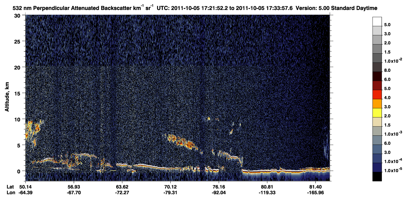 /calipso-imagery/data/BROWSE/production/V5-00/2011-10-05/2011-10-05_16-41-27_V5.00_4_2_CVDcolormap.png image missing