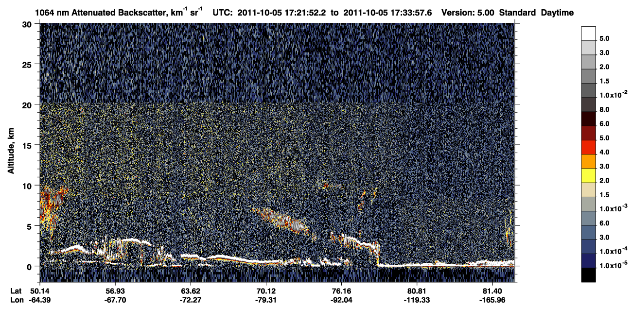 /calipso-imagery/data/BROWSE/production/V5-00/2011-10-05/2011-10-05_16-41-27_V5.00_4_4_CVDcolormap.png image missing