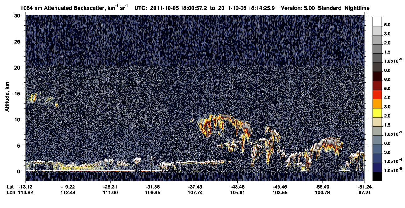 /calipso-imagery/data/BROWSE/production/V5-00/2011-10-05/2011-10-05_17-34-03_V5.00_3_4_CVDcolormap.png image missing
