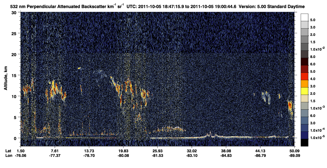 /calipso-imagery/data/BROWSE/production/V5-00/2011-10-05/2011-10-05_18-20-18_V5.00_3_2_CVDcolormap.png image missing