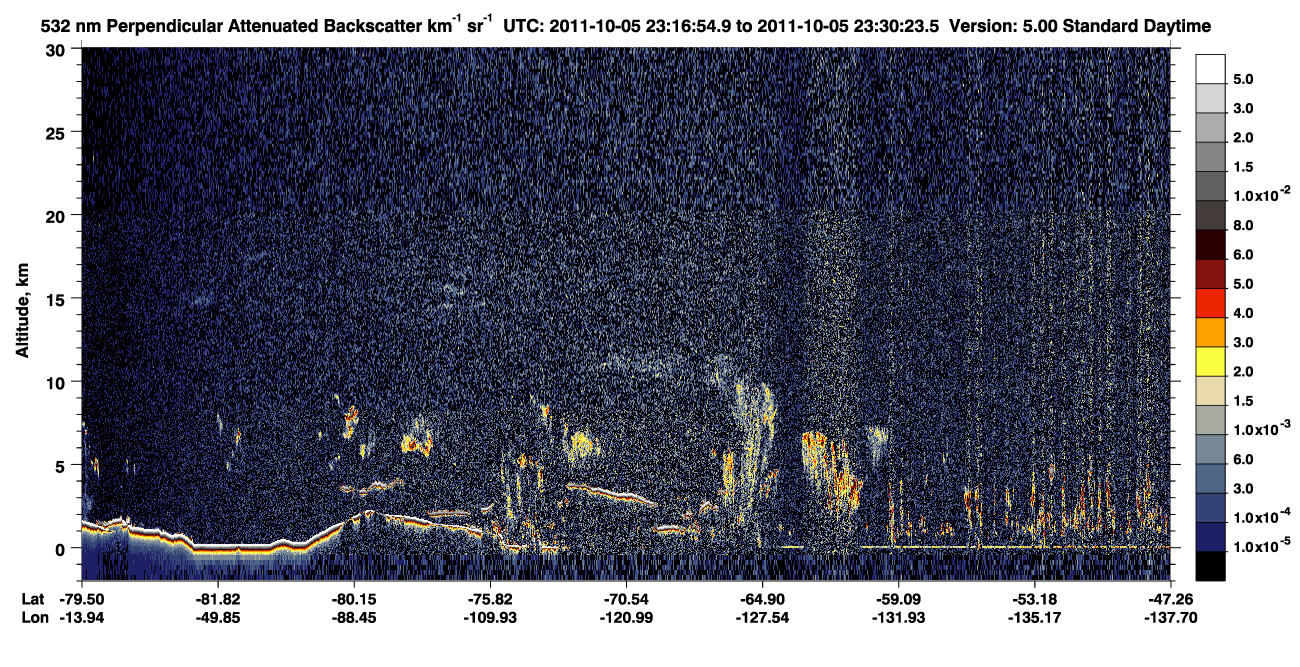 /calipso-imagery/data/BROWSE/production/V5-00/2011-10-05/2011-10-05_23-16-58_V5.00_1_2_CVDcolormap.png image missing