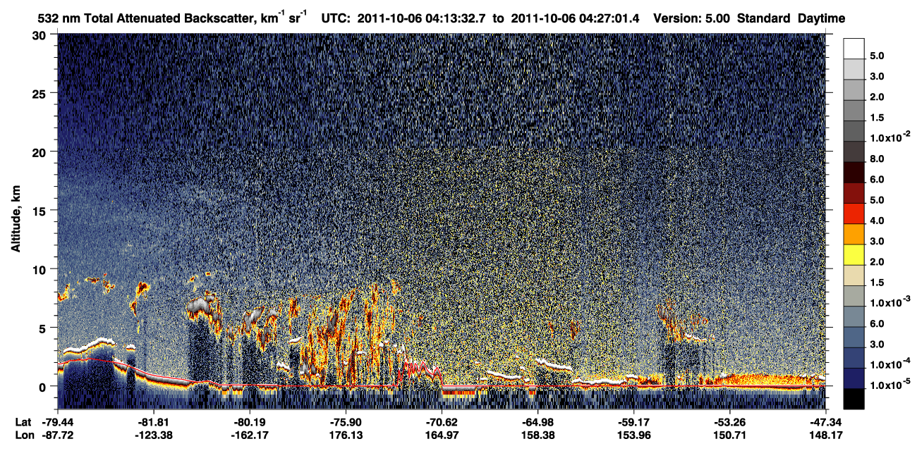 /calipso-imagery/data/BROWSE/production/V5-00/2011-10-06/2011-10-06_04-13-34_V5.00_1_1_CVDcolormap.png image missing