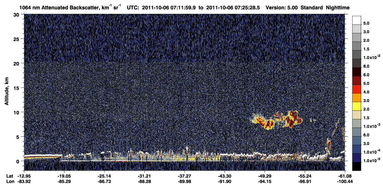 /calipso-imagery/data/BROWSE/production/V5-00/2011-10-06/2011-10-06_06-45-04_V5.00_3_4_CVDcolormap.png image missing