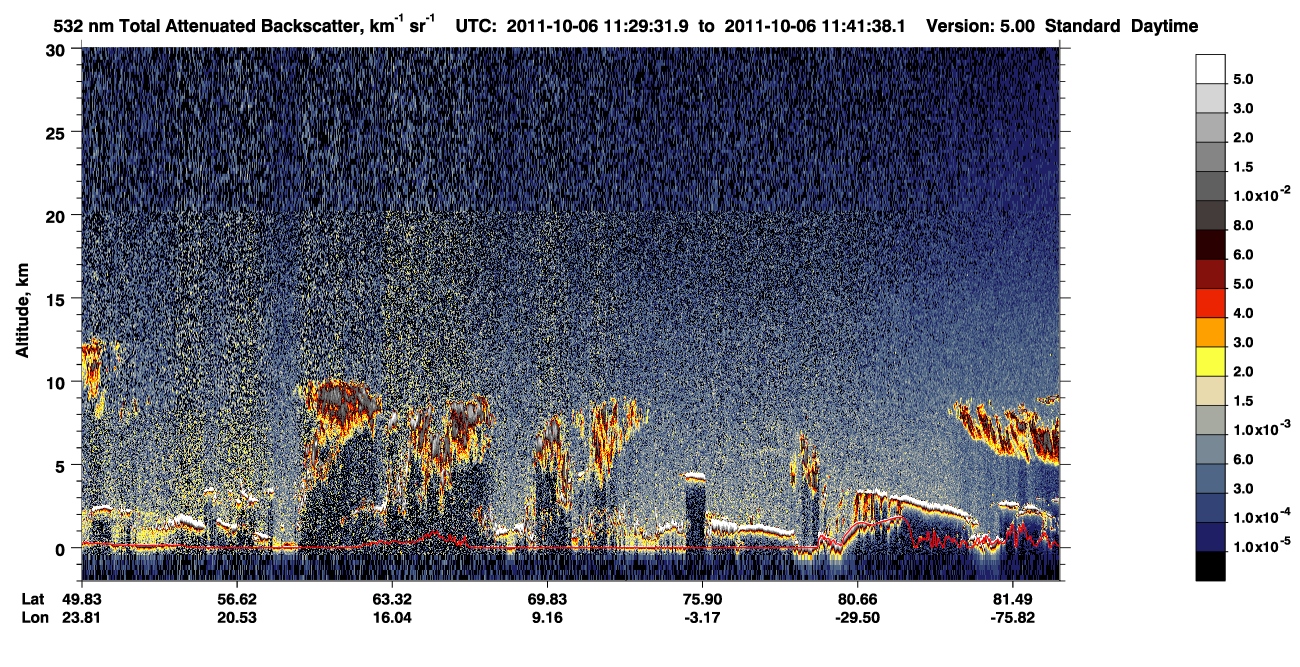 /calipso-imagery/data/BROWSE/production/V5-00/2011-10-06/2011-10-06_10-49-05_V5.00_4_1_CVDcolormap.png image missing