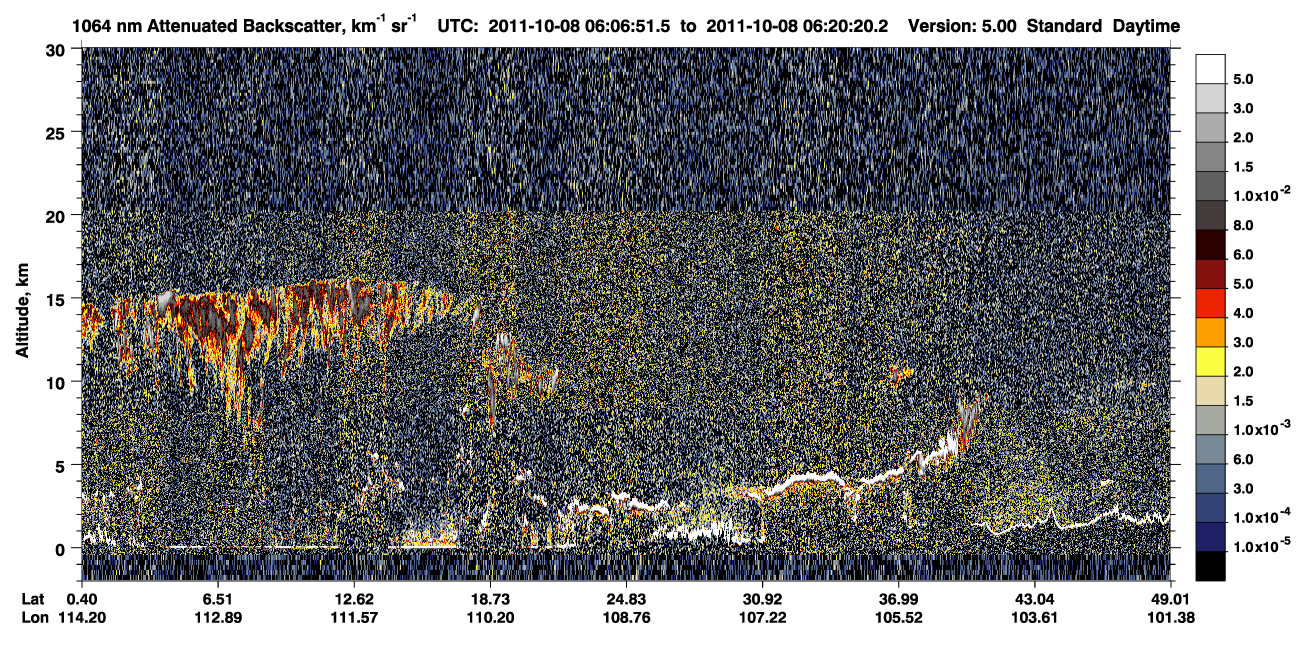 /calipso-imagery/data/BROWSE/production/V5-00/2011-10-08/2011-10-08_05-39-56_V5.00_3_4_CVDcolormap.png image missing