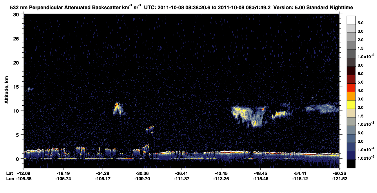 /calipso-imagery/data/BROWSE/production/V5-00/2011-10-08/2011-10-08_08-11-26_V5.00_3_2_CVDcolormap.png image missing