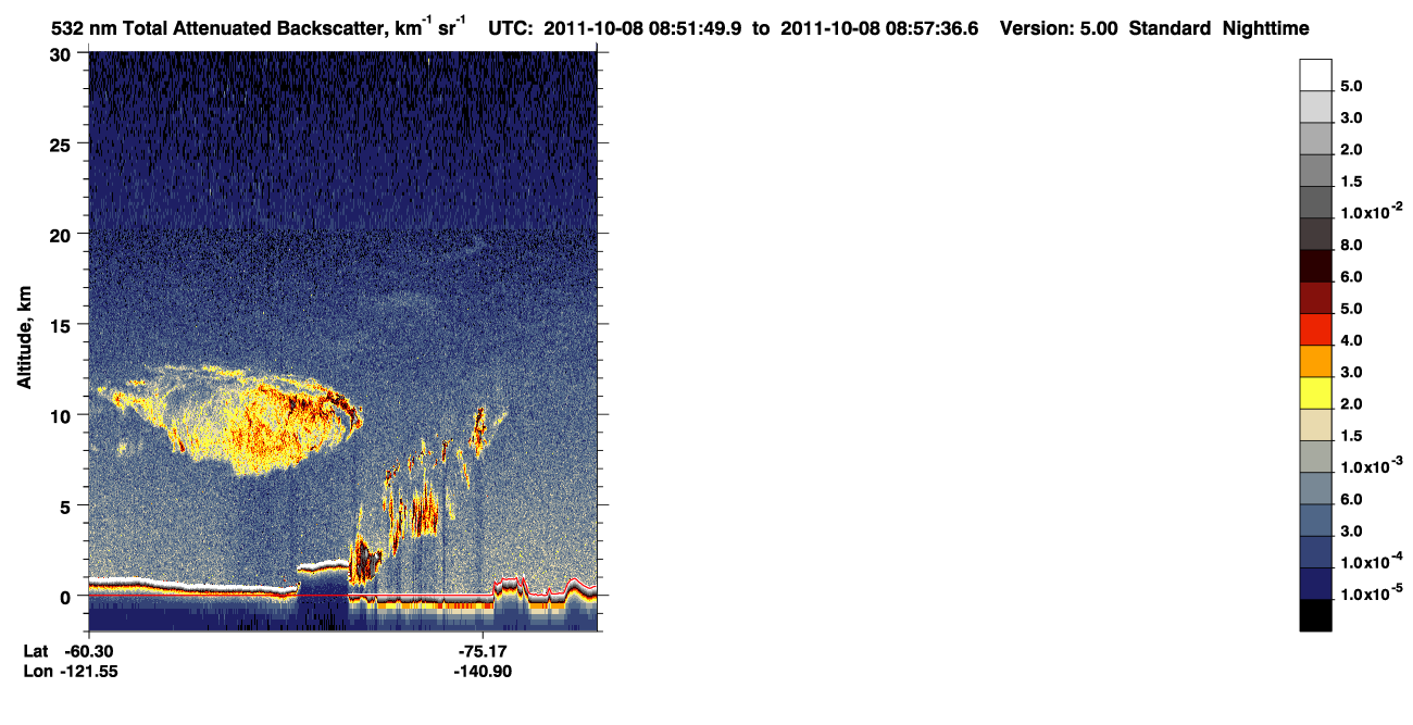 /calipso-imagery/data/BROWSE/production/V5-00/2011-10-08/2011-10-08_08-11-26_V5.00_4_1_CVDcolormap.png image missing