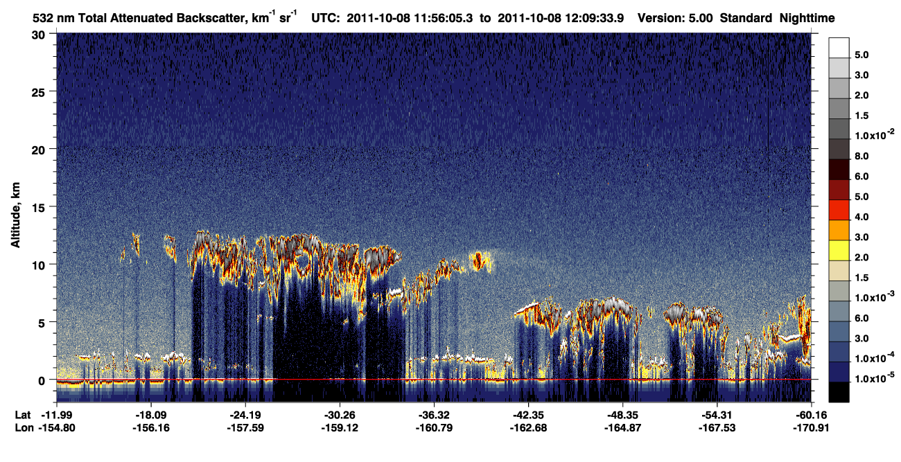 /calipso-imagery/data/BROWSE/production/V5-00/2011-10-08/2011-10-08_11-29-11_V5.00_3_1_CVDcolormap.png image missing