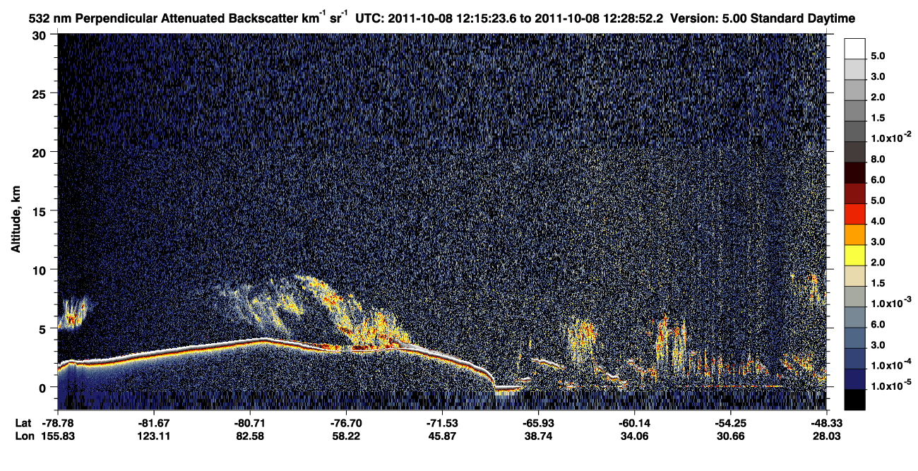 /calipso-imagery/data/BROWSE/production/V5-00/2011-10-08/2011-10-08_12-15-27_V5.00_1_2_CVDcolormap.png image missing