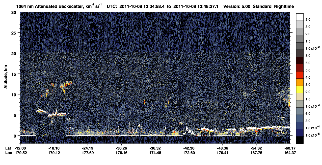 /calipso-imagery/data/BROWSE/production/V5-00/2011-10-08/2011-10-08_13-08-02_V5.00_3_4_CVDcolormap.png image missing