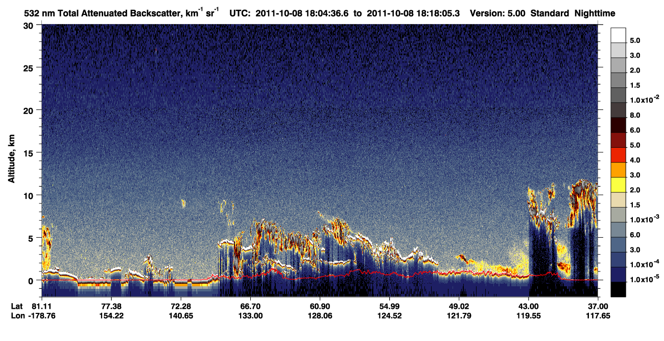 /calipso-imagery/data/BROWSE/production/V5-00/2011-10-08/2011-10-08_18-04-37_V5.00_1_1_CVDcolormap.png image missing