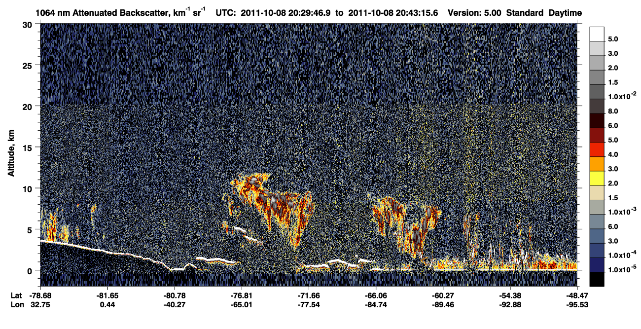 /calipso-imagery/data/BROWSE/production/V5-00/2011-10-08/2011-10-08_20-29-48_V5.00_1_4_CVDcolormap.png image missing
