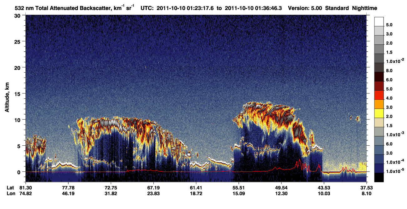 /calipso-imagery/data/BROWSE/production/V5-00/2011-10-10/2011-10-10_01-23-22_V5.00_1_1_CVDcolormap.png image missing