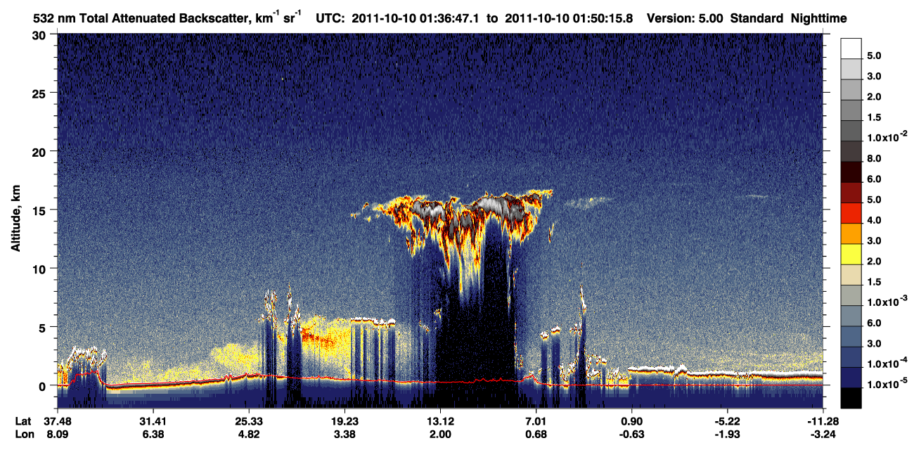 /calipso-imagery/data/BROWSE/production/V5-00/2011-10-10/2011-10-10_01-23-22_V5.00_2_1_CVDcolormap.png image missing