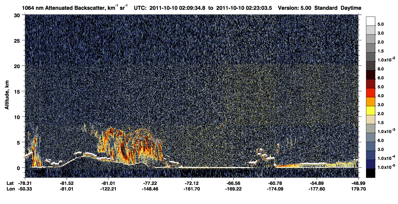 /calipso-imagery/data/BROWSE/production/V5-00/2011-10-10/2011-10-10_02-09-37_V5.00_1_4_CVDcolormap.png image missing