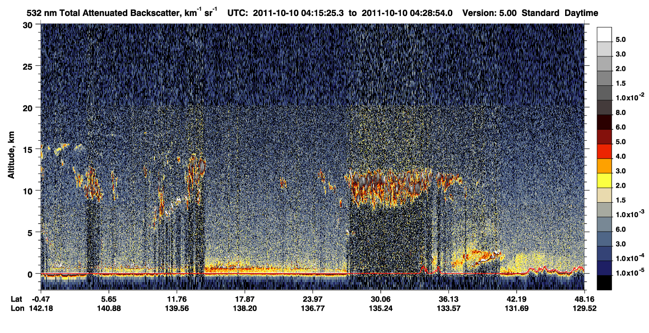 /calipso-imagery/data/BROWSE/production/V5-00/2011-10-10/2011-10-10_03-48-27_V5.00_3_1_CVDcolormap.png image missing