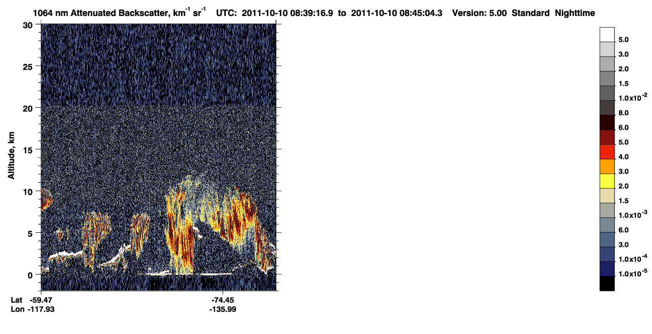 /calipso-imagery/data/BROWSE/production/V5-00/2011-10-10/2011-10-10_07-58-52_V5.00_4_4_CVDcolormap.png image missing