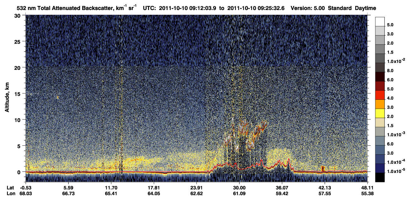/calipso-imagery/data/BROWSE/production/V5-00/2011-10-10/2011-10-10_08-45-08_V5.00_3_1_CVDcolormap.png image missing