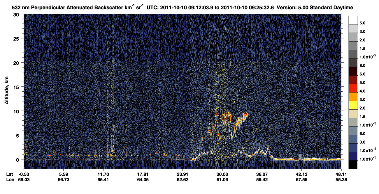 /calipso-imagery/data/BROWSE/production/V5-00/2011-10-10/2011-10-10_08-45-08_V5.00_3_2_CVDcolormap.png image missing