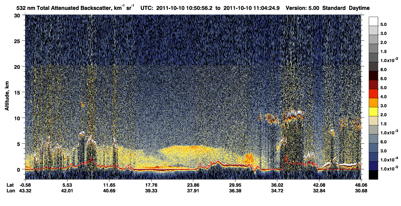 /calipso-imagery/data/BROWSE/production/V5-00/2011-10-10/2011-10-10_10-23-58_V5.00_3_1_CVDcolormap.png image missing