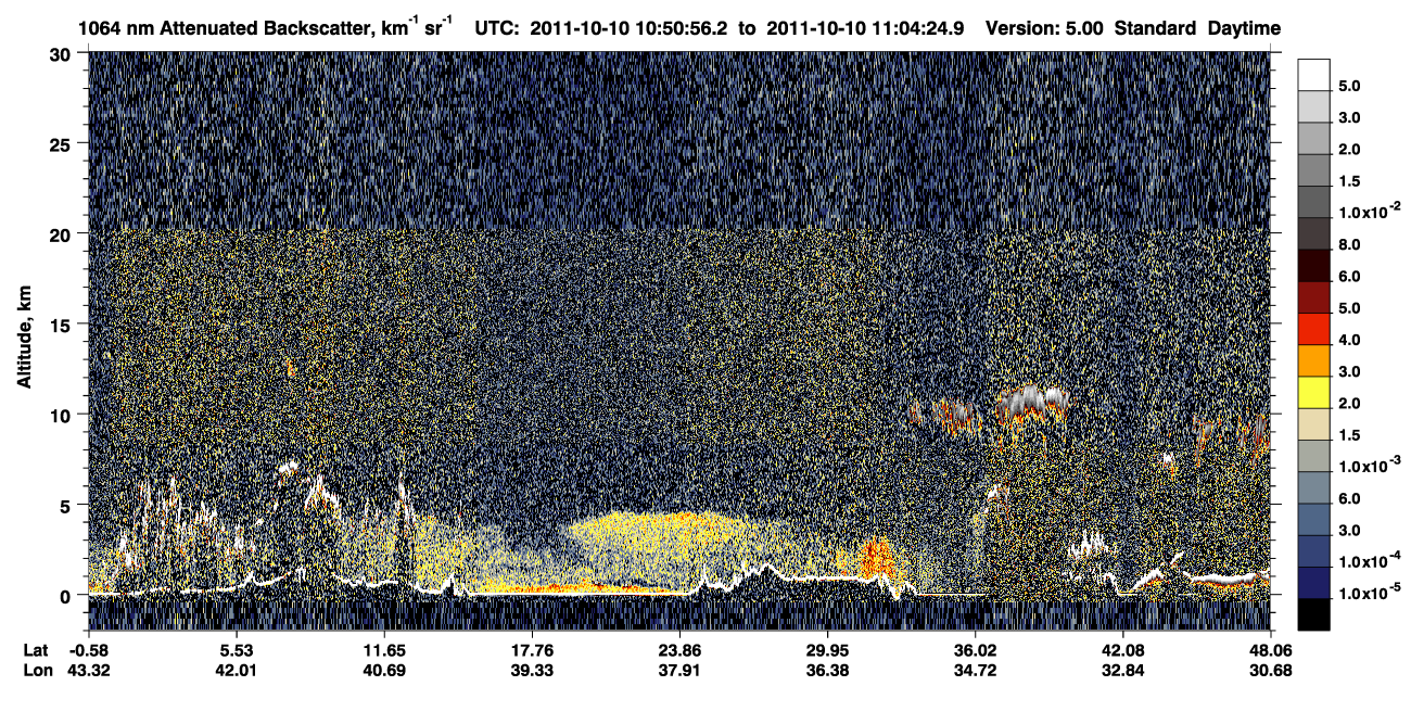 /calipso-imagery/data/BROWSE/production/V5-00/2011-10-10/2011-10-10_10-23-58_V5.00_3_4_CVDcolormap.png image missing