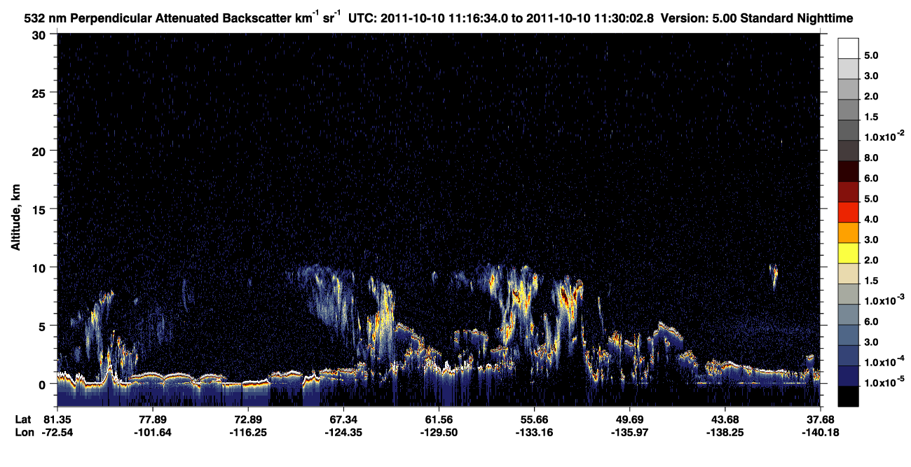/calipso-imagery/data/BROWSE/production/V5-00/2011-10-10/2011-10-10_11-16-38_V5.00_1_2_CVDcolormap.png image missing