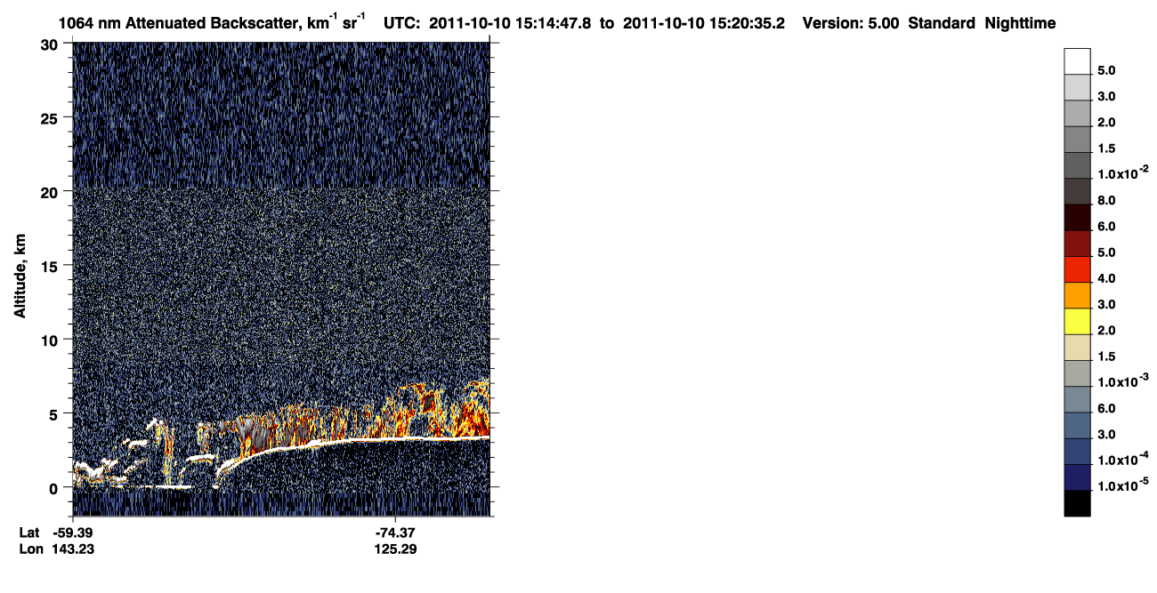 /calipso-imagery/data/BROWSE/production/V5-00/2011-10-10/2011-10-10_14-34-23_V5.00_4_4_CVDcolormap.png image missing