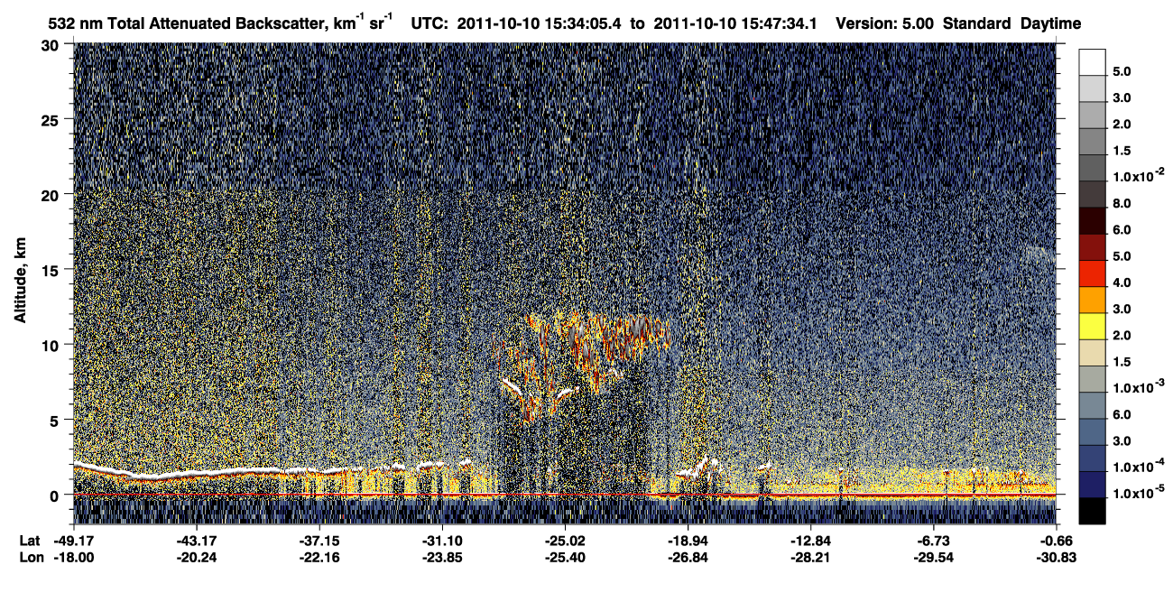 /calipso-imagery/data/BROWSE/production/V5-00/2011-10-10/2011-10-10_15-20-38_V5.00_2_1_CVDcolormap.png image missing
