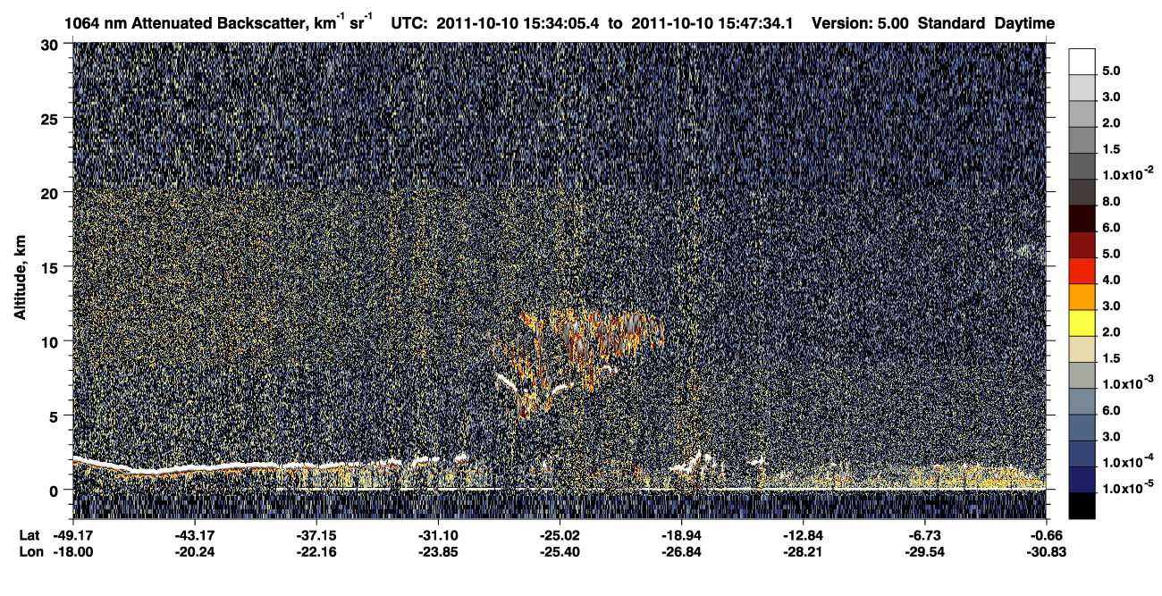 /calipso-imagery/data/BROWSE/production/V5-00/2011-10-10/2011-10-10_15-20-38_V5.00_2_4_CVDcolormap.png image missing