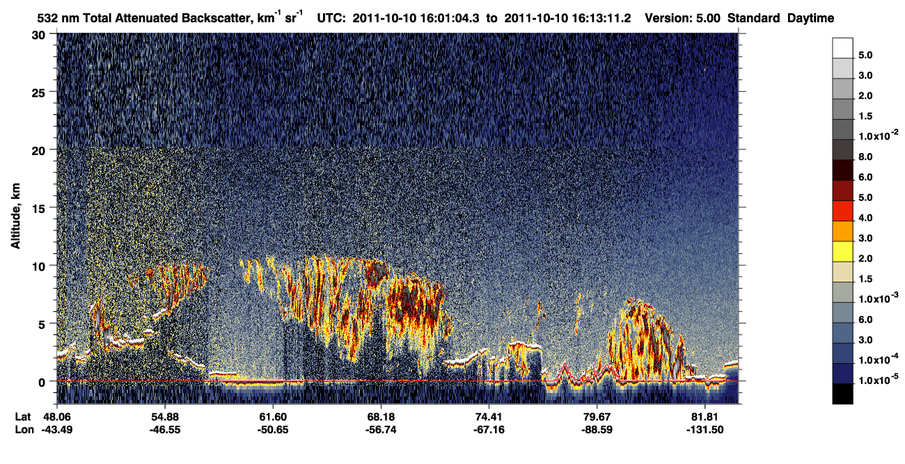 /calipso-imagery/data/BROWSE/production/V5-00/2011-10-10/2011-10-10_15-20-38_V5.00_4_1_CVDcolormap.png image missing