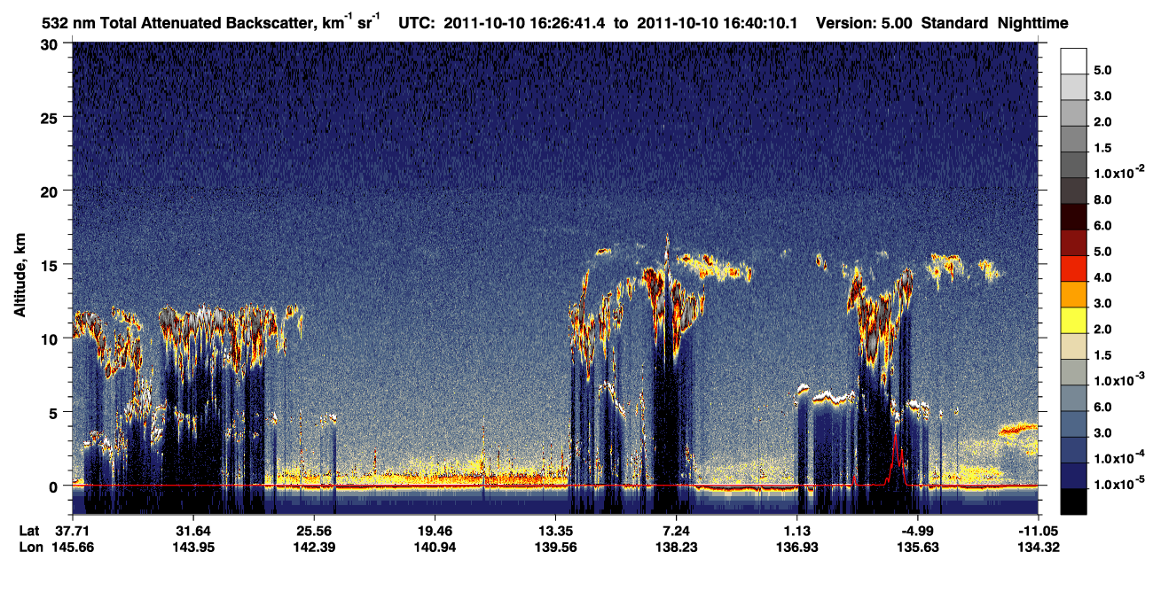 /calipso-imagery/data/BROWSE/production/V5-00/2011-10-10/2011-10-10_16-13-13_V5.00_2_1_CVDcolormap.png image missing