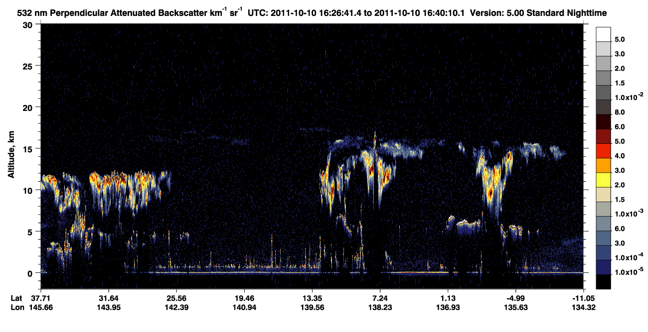 /calipso-imagery/data/BROWSE/production/V5-00/2011-10-10/2011-10-10_16-13-13_V5.00_2_2_CVDcolormap.png image missing