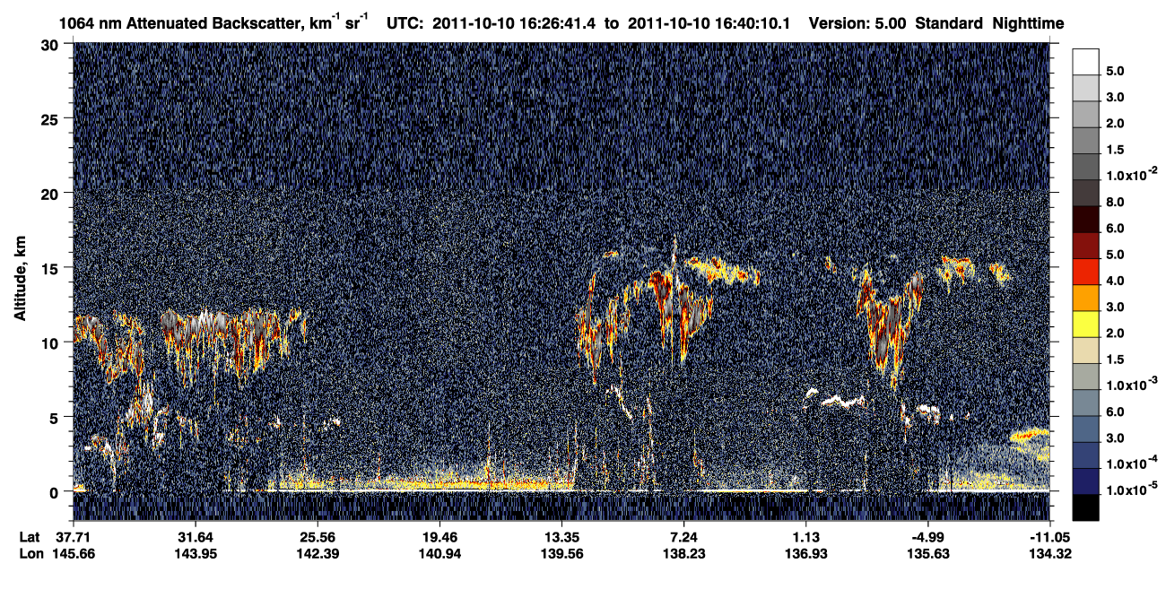 /calipso-imagery/data/BROWSE/production/V5-00/2011-10-10/2011-10-10_16-13-13_V5.00_2_4_CVDcolormap.png image missing