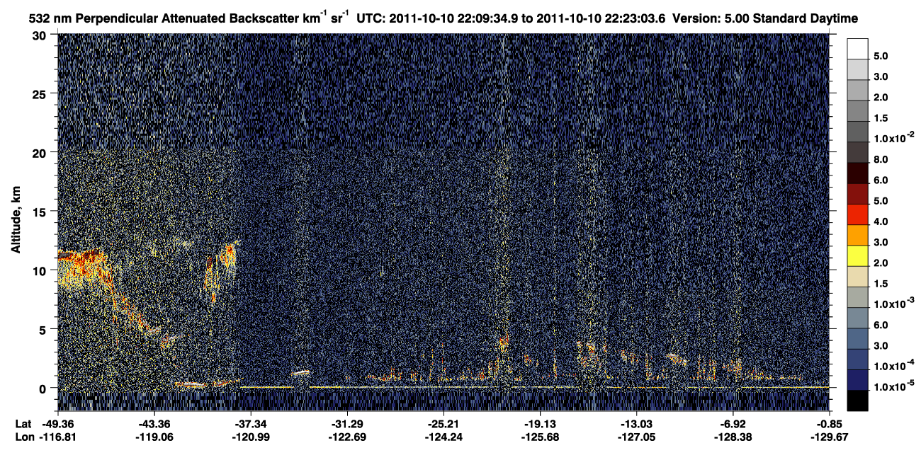 /calipso-imagery/data/BROWSE/production/V5-00/2011-10-10/2011-10-10_21-56-09_V5.00_2_2_CVDcolormap.png image missing