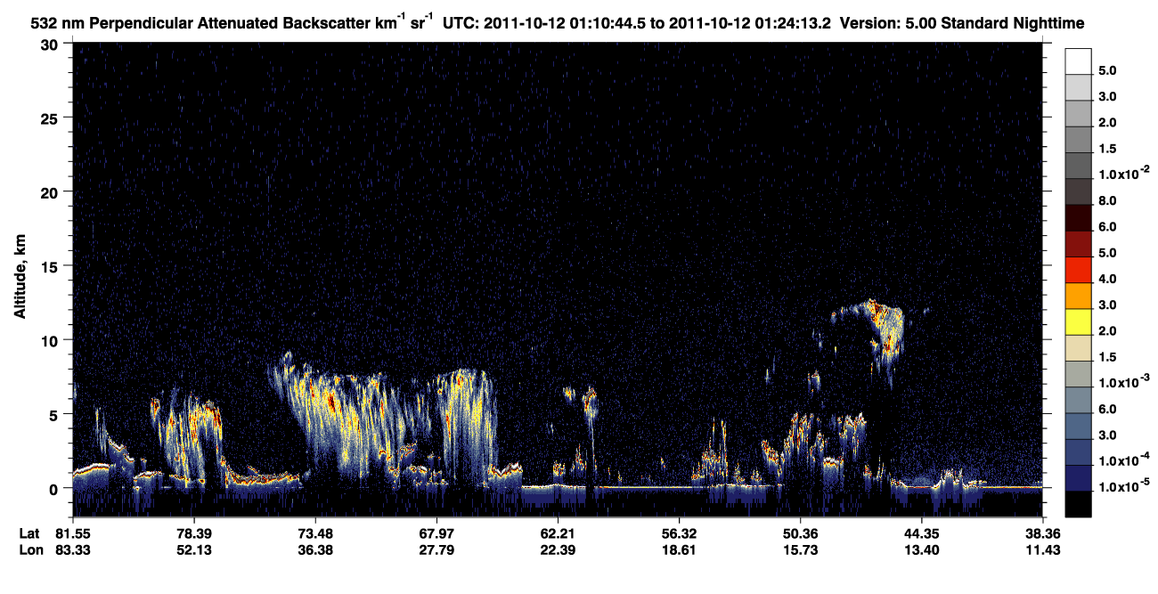 /calipso-imagery/data/BROWSE/production/V5-00/2011-10-12/2011-10-12_01-10-48_V5.00_1_2_CVDcolormap.png image missing