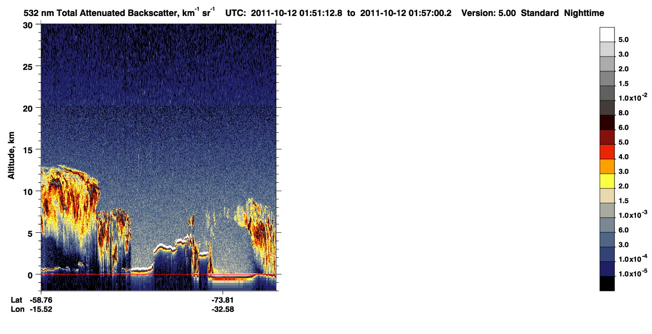 /calipso-imagery/data/BROWSE/production/V5-00/2011-10-12/2011-10-12_01-10-48_V5.00_4_1_CVDcolormap.png image missing