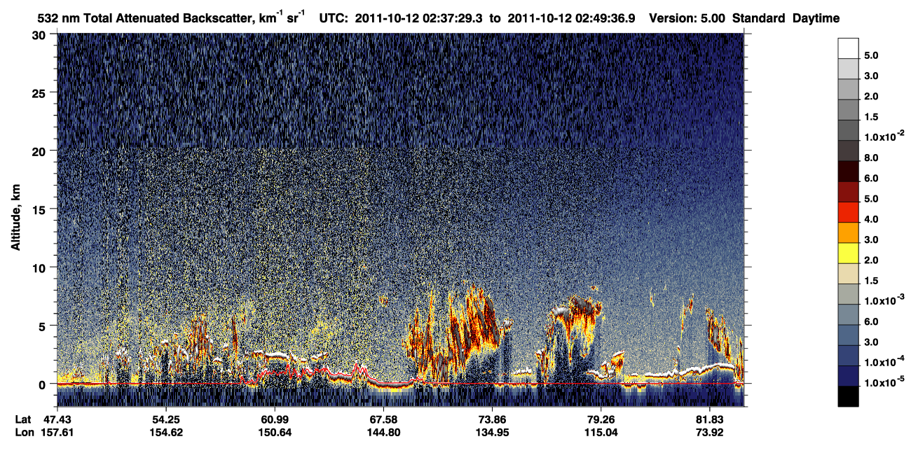 /calipso-imagery/data/BROWSE/production/V5-00/2011-10-12/2011-10-12_01-57-03_V5.00_4_1_CVDcolormap.png image missing