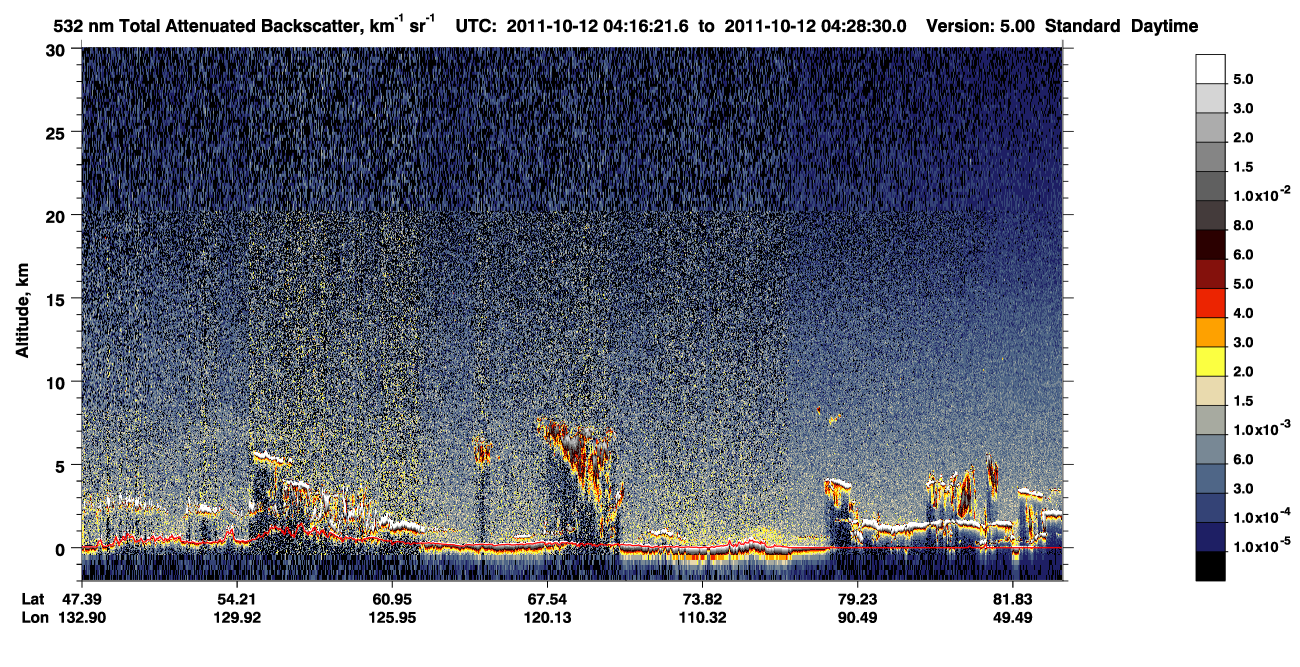 /calipso-imagery/data/BROWSE/production/V5-00/2011-10-12/2011-10-12_03-35-58_V5.00_4_1_CVDcolormap.png image missing