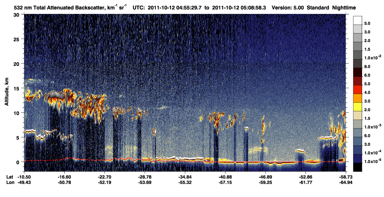 /calipso-imagery/data/BROWSE/production/V5-00/2011-10-12/2011-10-12_04-28-33_V5.00_3_1_CVDcolormap.png image missing