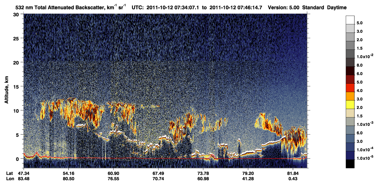 /calipso-imagery/data/BROWSE/production/V5-00/2011-10-12/2011-10-12_06-53-44_V5.00_4_1_CVDcolormap.png image missing