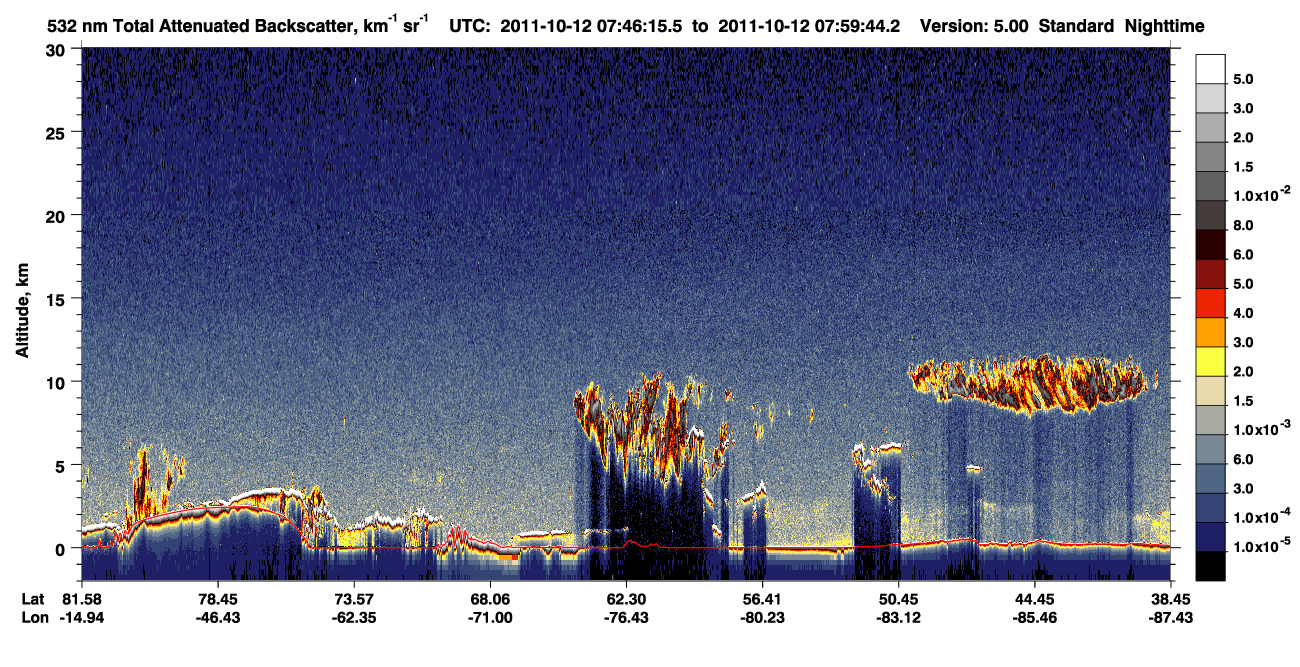 /calipso-imagery/data/BROWSE/production/V5-00/2011-10-12/2011-10-12_07-46-19_V5.00_1_1_CVDcolormap.png image missing