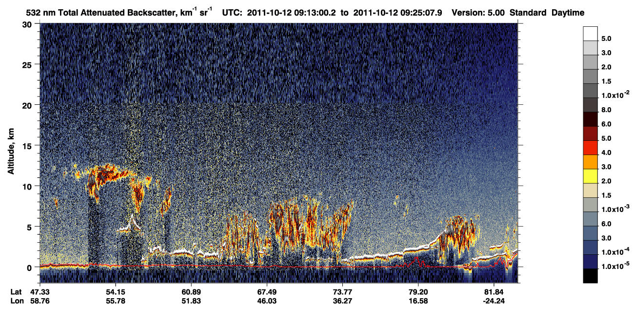 /calipso-imagery/data/BROWSE/production/V5-00/2011-10-12/2011-10-12_08-32-34_V5.00_4_1_CVDcolormap.png image missing