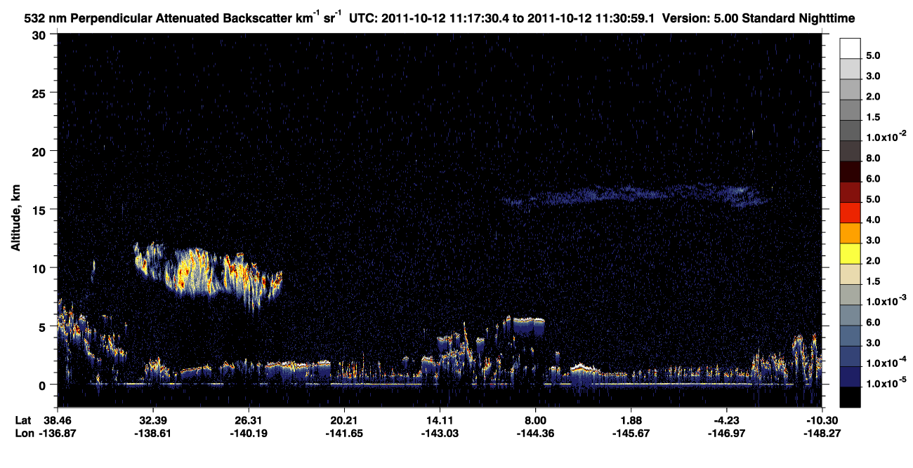 /calipso-imagery/data/BROWSE/production/V5-00/2011-10-12/2011-10-12_11-04-04_V5.00_2_2_CVDcolormap.png image missing
