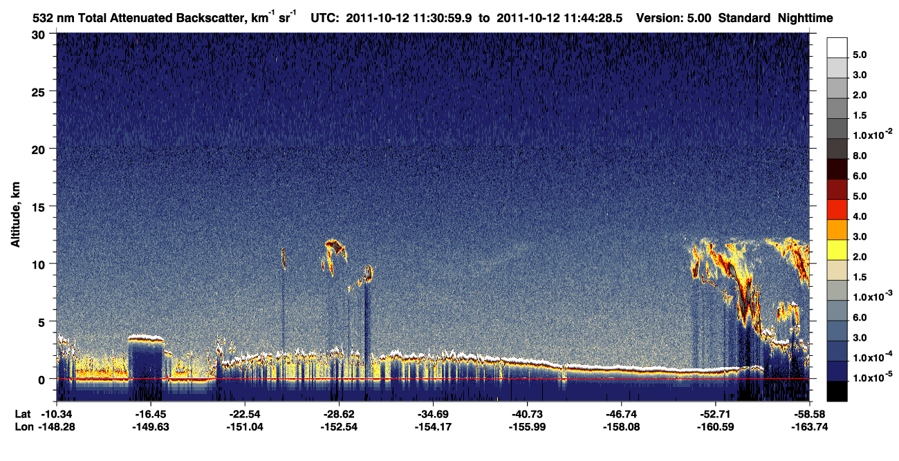 /calipso-imagery/data/BROWSE/production/V5-00/2011-10-12/2011-10-12_11-04-04_V5.00_3_1_CVDcolormap.png image missing